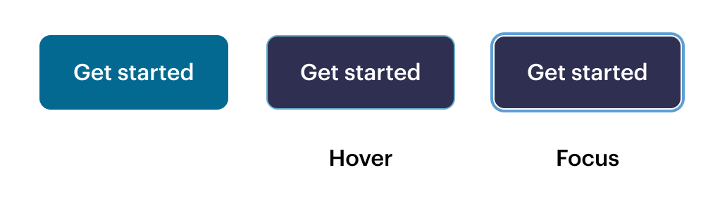 buttons in plain, hovered, and focused states